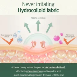 Calming Clear Spot Patch (Intensive Care)