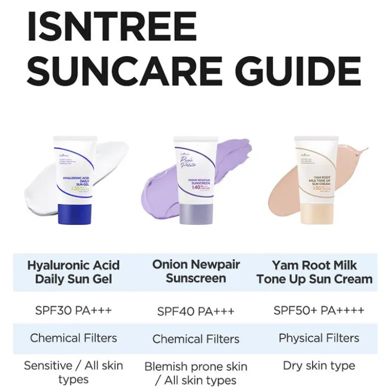 Hyaluronic Acid Daily Sun Gel SPF30 PA+++