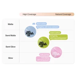 Satin Wear Healthy Green Cushion [RE-FEEL]